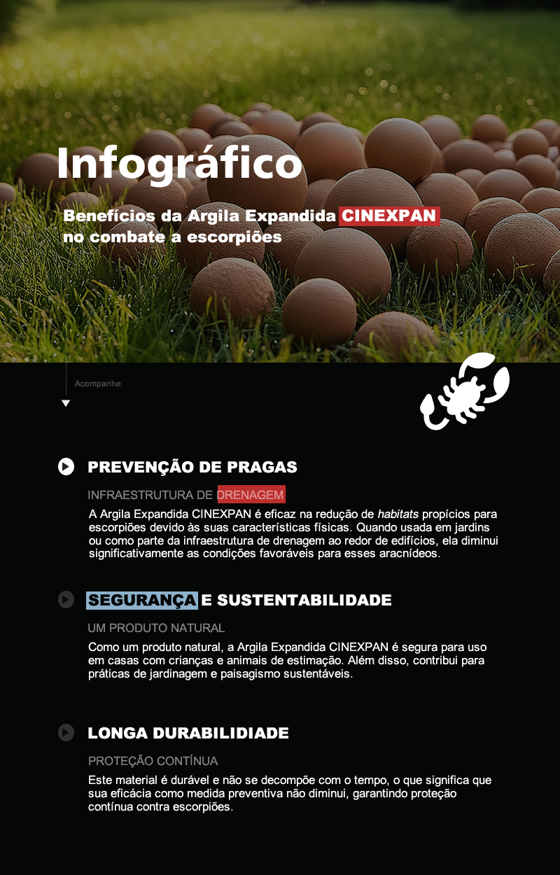 Infográfico: Benefícios da Argila Expandida CINEXPAN no combate a escorpiões